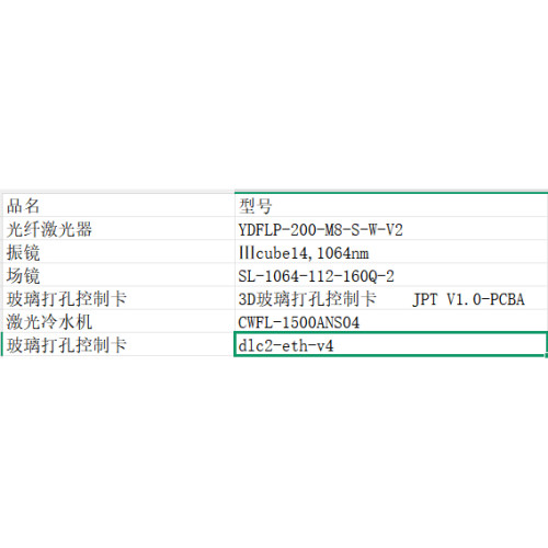 杰普特光纤激光器打标卡振镜套