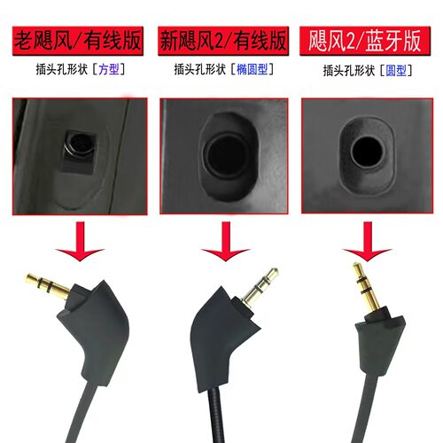 适用HyperX飓风2有线耳麦配件