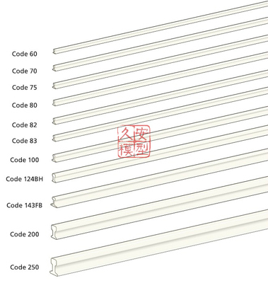 久安铁道peco专业轨道合金
