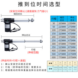 6000N电动推杆 线性马达 伸缩杆 直流电机 升降器开窗器 50mm行程