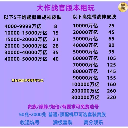 捕渔大作战 官方版4000万亿-2000兆账号租玩安卓苹果通用高炮机甲