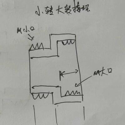 转接环铝氧化材质牢固美观