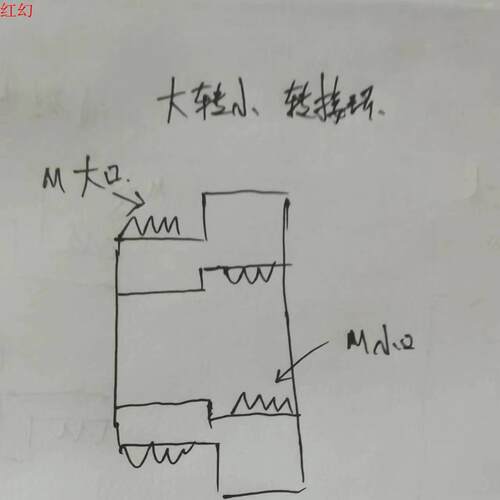 转82-69 74*0.5-77 75.8*0.8-77 70-67 67.5*.75-72 63.5*0.75-77