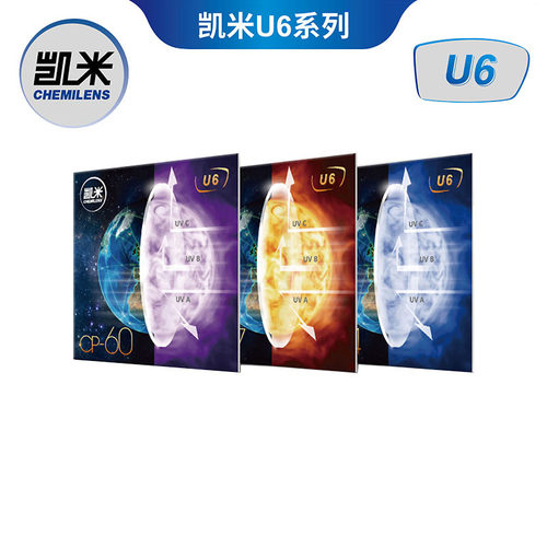 超薄镜片韩国凯米U2U6镜片