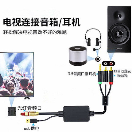 光纤音频optical适用三星海信华为小米电视转接3.5耳机输出音响线