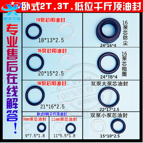 卧式3t千斤顶修理配件开口垫