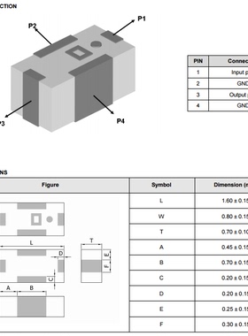 RFBPF1608070A0T 0603 2.4GHZ 信号调节蓝牙滤波器 贴片天线