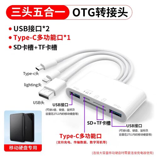适用苹果安卓手机相机typec读卡器USB高速SD/tf移动硬盘OTG多合一