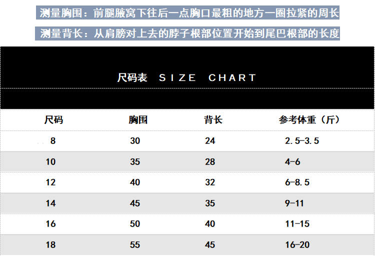 潮查利家宠物春夏薄款四脚连体衣服短腿博美比熊泰迪包肚防尘服饰