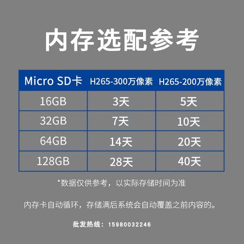 TENDA CP3PRO 스마트 감시 CT6 무선 카메라 CP7 파노라마 3-5백만 야간 음성 인터콤 CH7