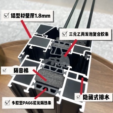 Оконные системы