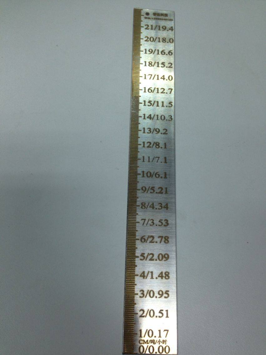 优惠供应123457号巴歇尔槽流量尺 刻度尺 不锈钢标尺巴氏槽流量尺