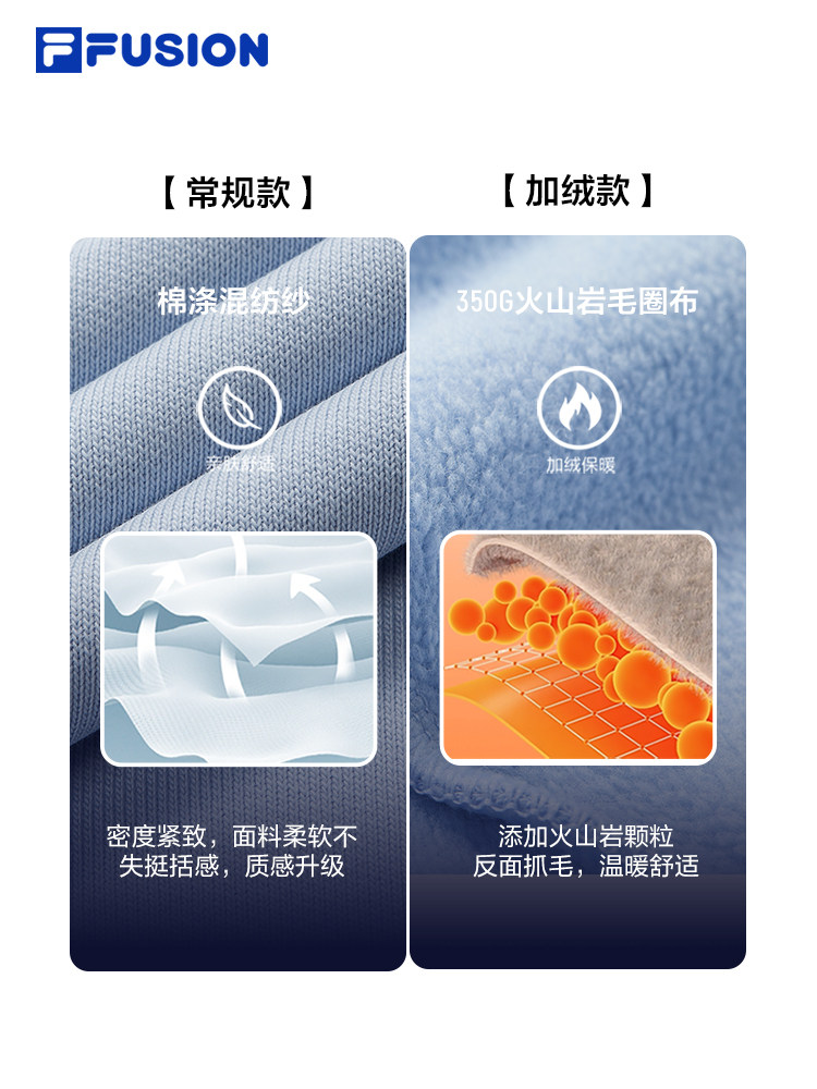 FILA FUSION FILA 트렌디 브랜드 커플 스타일 벨벳 운동복 남성용 2024 가을 여성을위한 새로운 느슨한 라운드 넥 탑