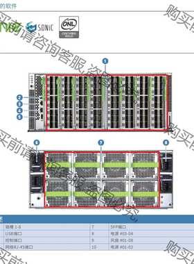 功能正常议价 MINIPACK AS8000 模块化开放网络交换机 关联迈