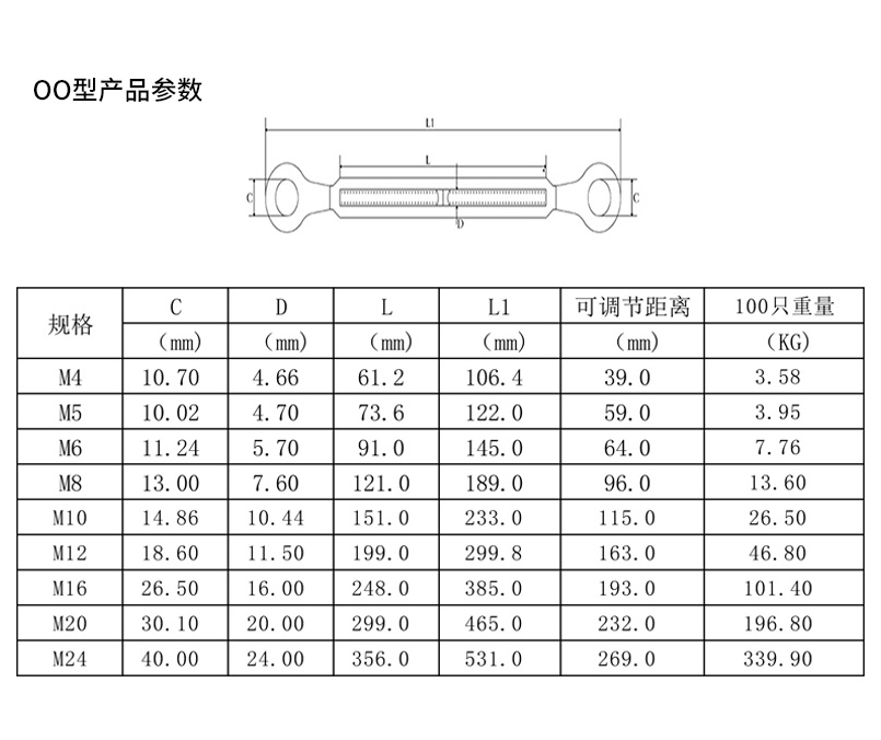 304不锈钢花篮螺丝oo 钢丝绳绳索拉紧器 开体花兰螺栓