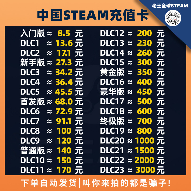 中国区steam充值卡Steam余额钱包码 国区余额黑神话悟空余额充值
