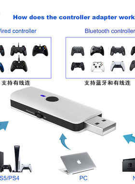 PS5/Xbox One S/PS4手柄连Switch/OLED/PC/PS4蓝牙接收器 转换器