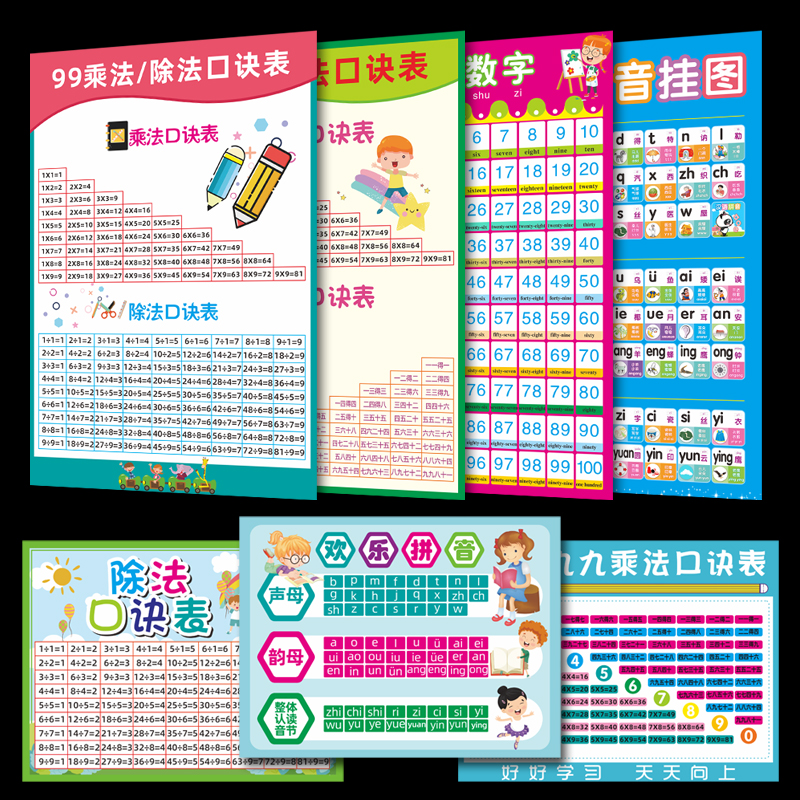 墙贴全套字母小学生乘法口诀表