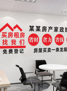 房屋办公室励志文化墙贴