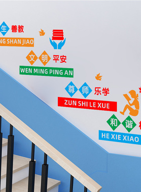 校园文明礼仪风墙贴走廊行为规范