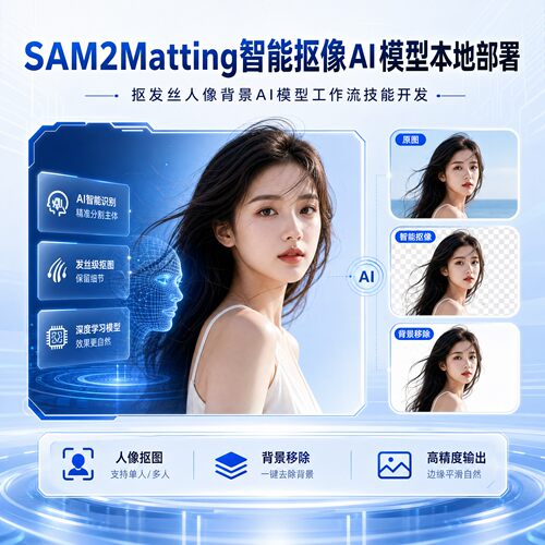 SAM2Matting智能抠像ai模型部署抠发丝人像背景comyfui工作流定制