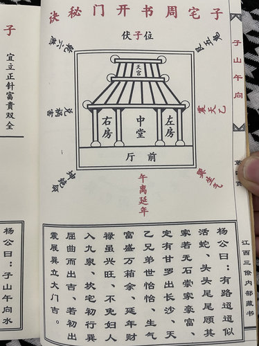收藏字帖书画纸本册秘诀八宅开门线装彩色