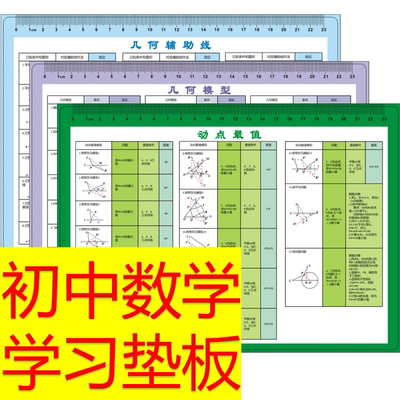 初中数学几何学习垫板3张辅助线几何模型动点最值