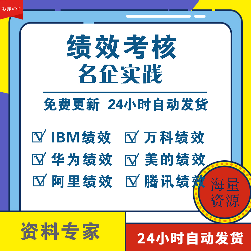 各类企业绩效管理个人考核评价表与激励制度年度评优方案电子版