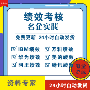 各类企业绩效管理个人考核评价表与激励制度年度评优方案电子版