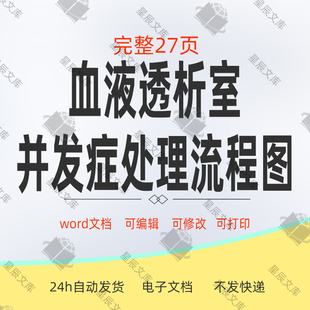 医院血液透析室并发症处理流程图并发症处理应急预案word范本模板