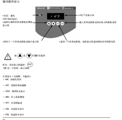 施耐德变频器ATV28HD12N4 ATV28HD16N4 ATV28HD23N4