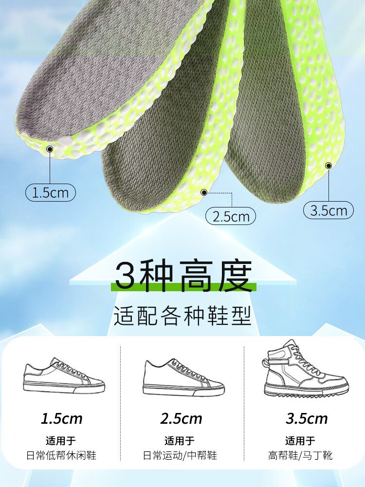 여성용 부스트 하이테크 인솔 똥을 밟아도 팝콘이 피곤하지 않음 보이지 않는 소프트솔 남성용 인너 하이테크 인솔 AJ1 아티팩트