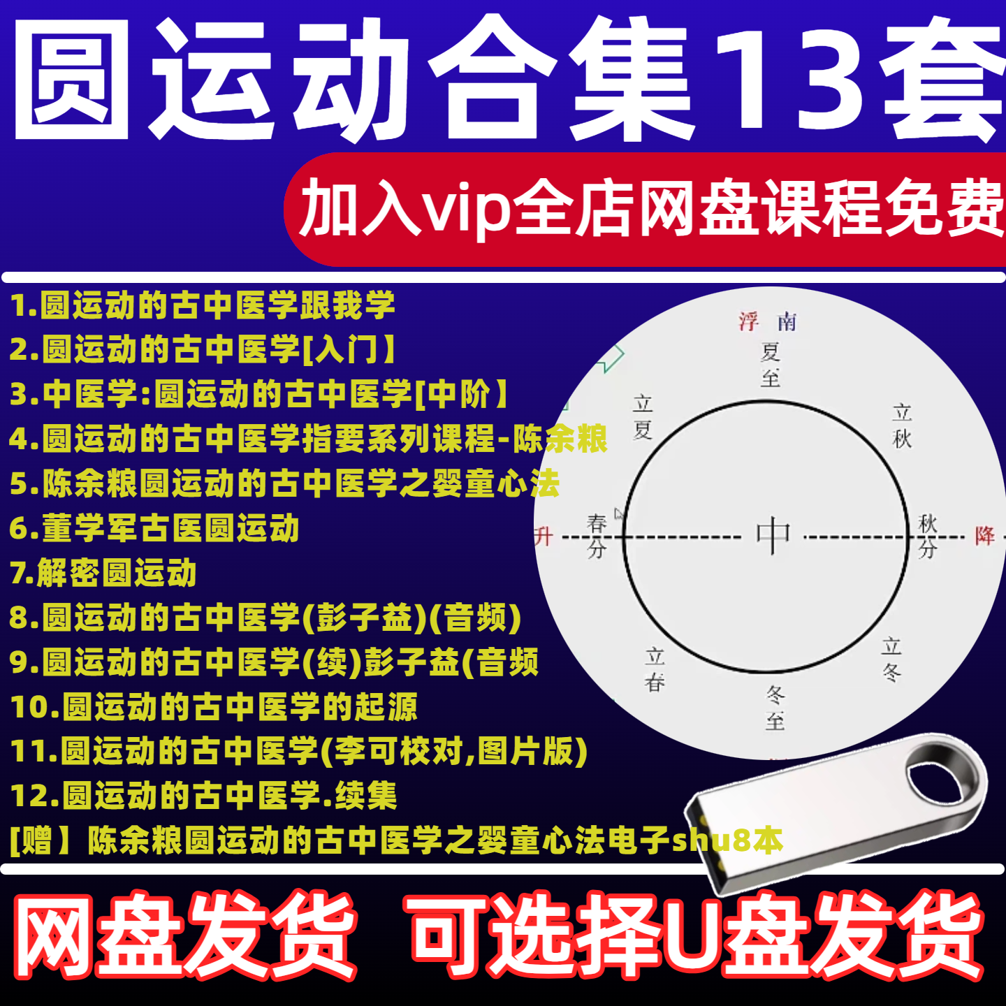 圆运动的古中医学 13套视频音频文档全集零基础从入门到精通学习图片