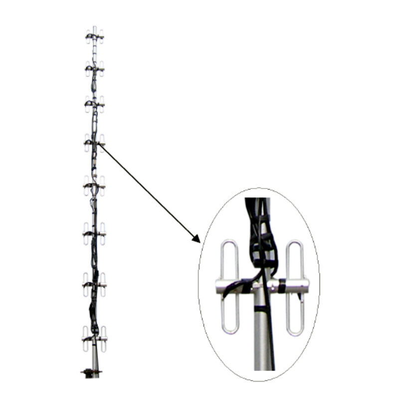 400-480MHz十六环阵天线13DB