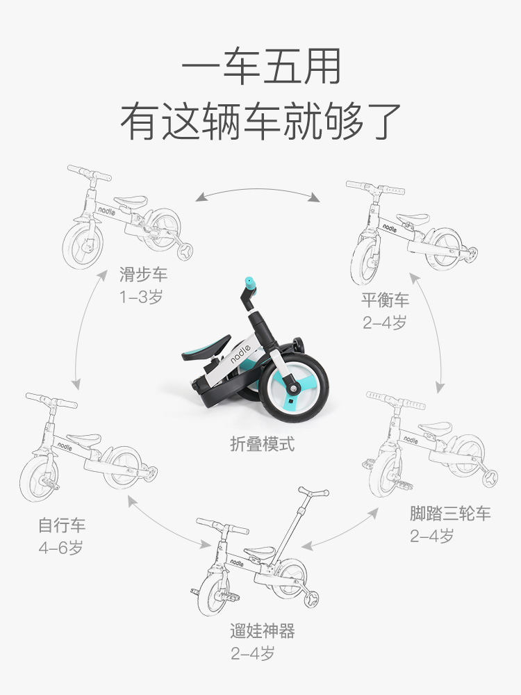 纳豆nadle儿童平衡车二合一自行车1-3-6岁多功能宝宝滑行车三轮车