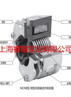 OGURA  MCNB 5GS微型无励磁作动制动器