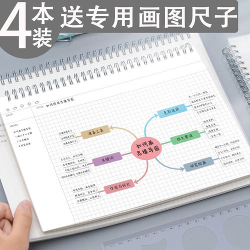 A4大号思维导图笔记本记事本
