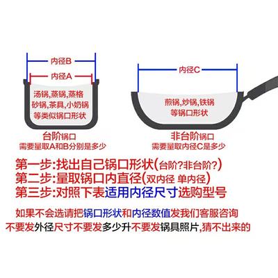 钢化玻璃锅盖可视透明防溢锅可立式通用锅盖头不粘锅汤锅炒锅盖子