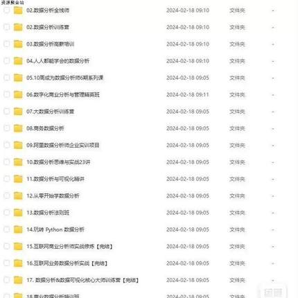 数据分析处理全套视频课程Excel+SQL+Python实战项目案例进阶教程