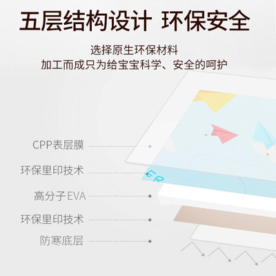 亿恩忆宝宝爬行垫拼接拼图加厚家用婴儿爬爬垫客厅儿童泡沫地垫子