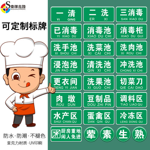 管理标识牌食堂饭店餐厅生熟分类