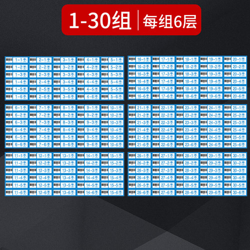 光辉菜鸟驿站贴纸标识贴标签