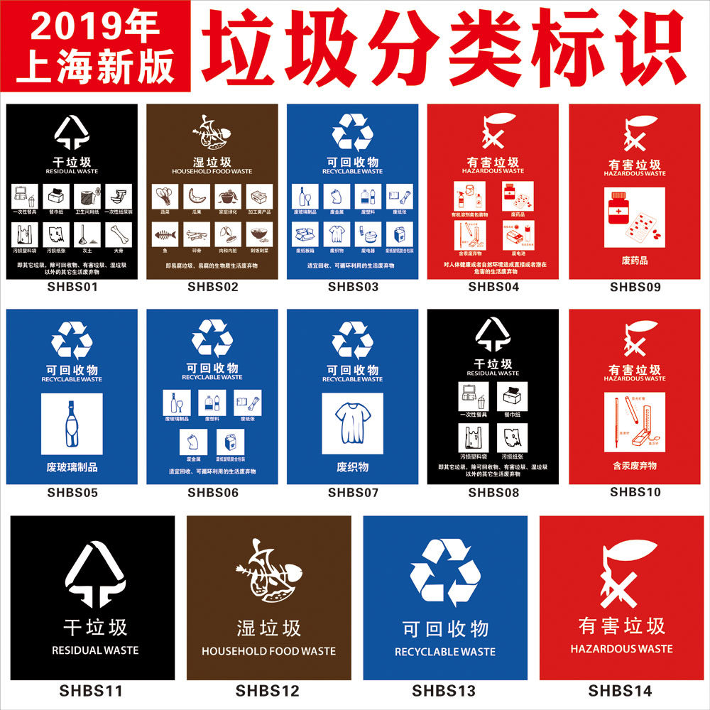 干湿垃圾标识贴可回收物垃圾有害垃圾易腐垃圾警示标志厨余垃圾箱贴纸