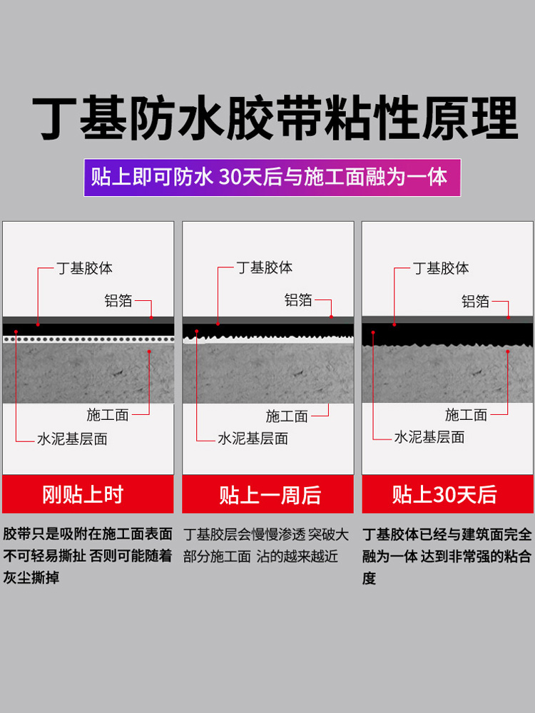 屋顶防水补漏材料外墙房顶楼顶平房裂缝堵漏王防漏涂料胶神器强力