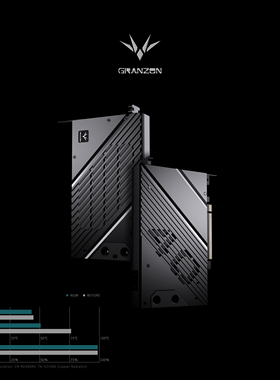 Granzon GBN-MS4070TIVES 全盔甲式显卡水冷头 微星 RTX 4070 Ti