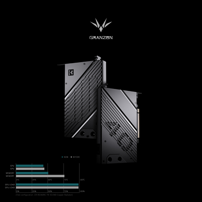 Granzon全盔甲式显卡水冷头4070