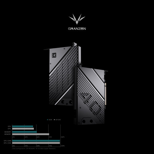 Granzon全盔甲式显卡水冷头4070