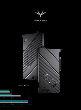 Granzon GBN-IG4080VXOC 全盔甲式显卡水冷头 兼容七彩虹RTX4080