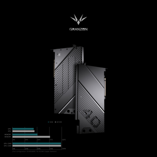 Granzon GBN-MS4090TRIO 全盔甲式显卡水冷头 微星 RTX 4090