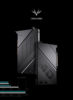 Granzon GBN-IG4080ULOC 全盔甲式显卡水冷头 适用兼容七彩虹4080